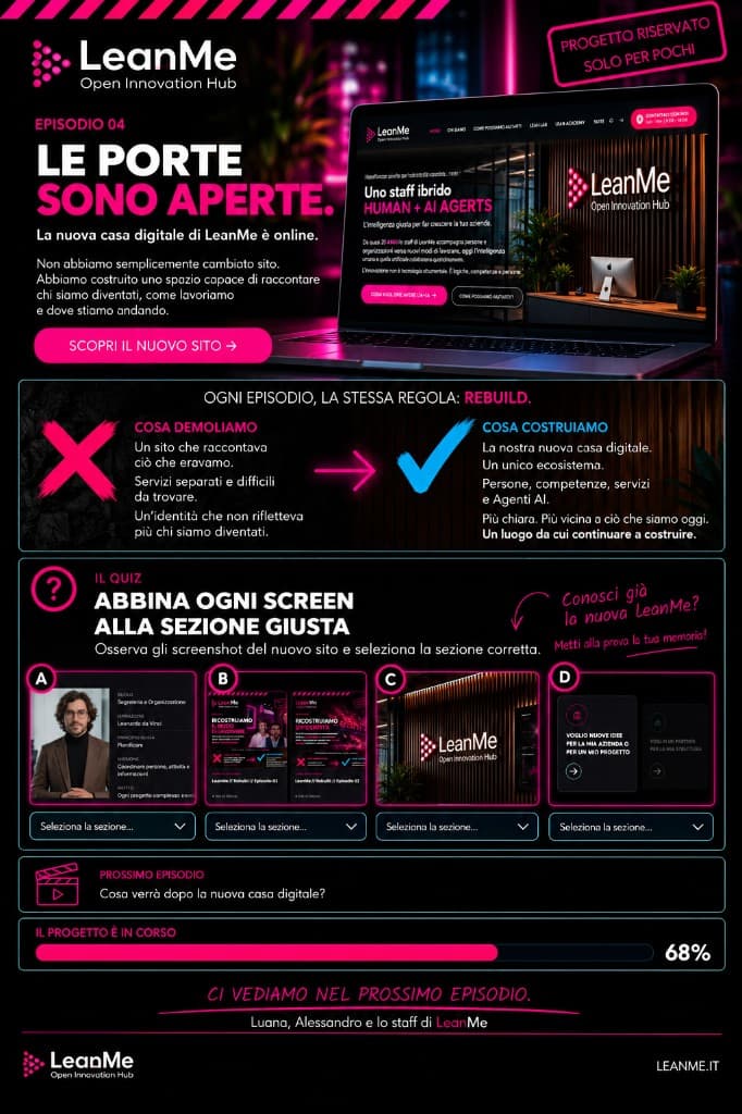 Newsletter LeanMe Rebuild Episodio 04 — Le porte sono aperte.