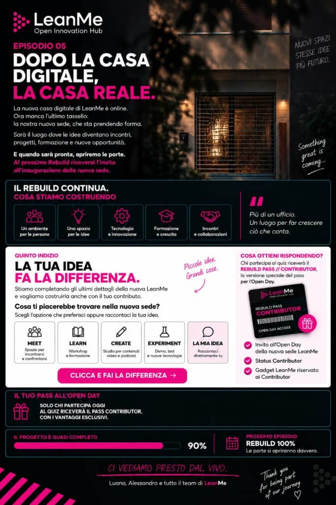 Newsletter LeanMe Rebuild Episodio 05 — Dopo la casa digitale, la casa reale.