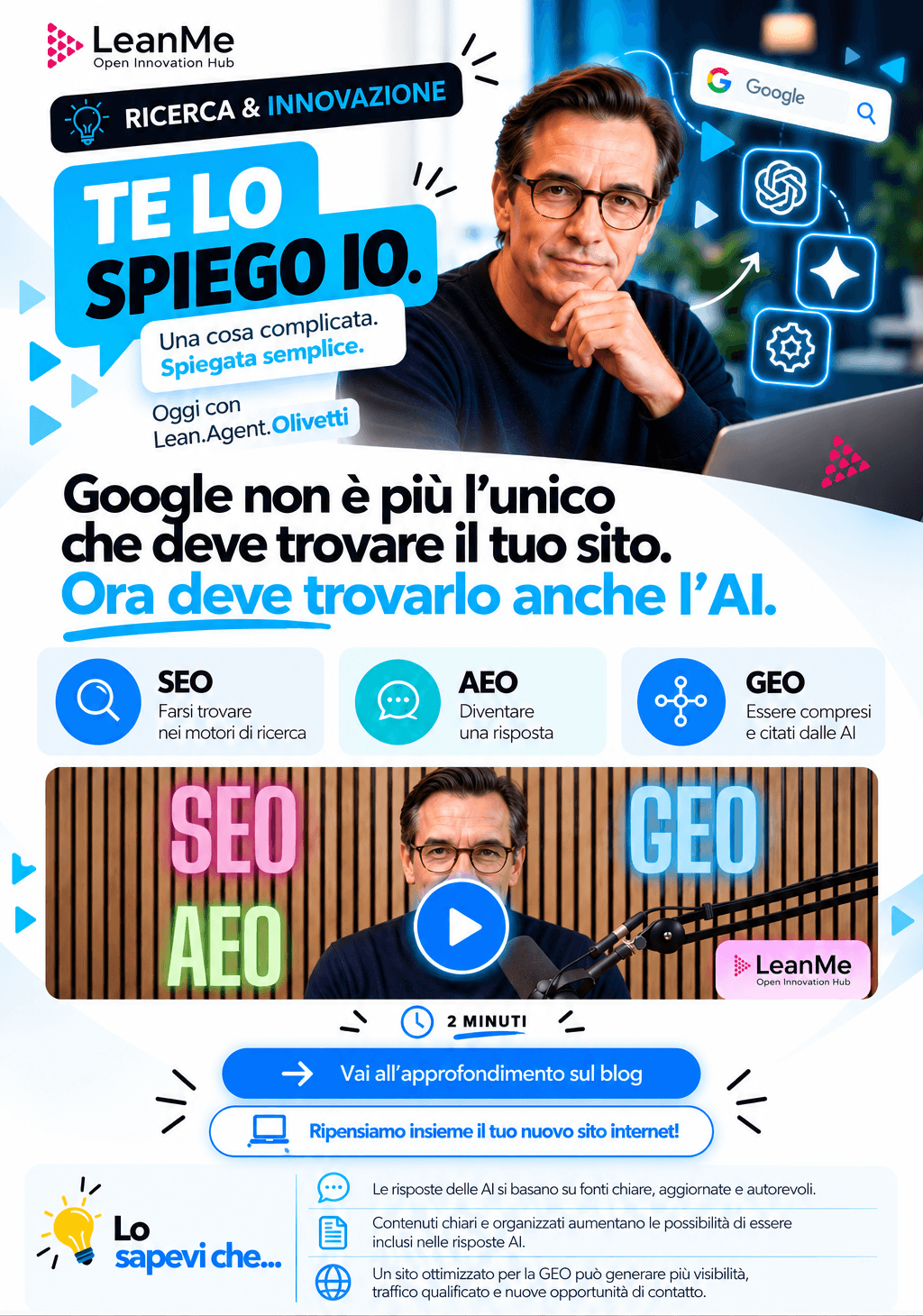 Newsletter LeanMe Ricerca e Innovazione Episodio 01 — Te lo spiego io. Google non è più l'unico che deve trovare il tuo sito.