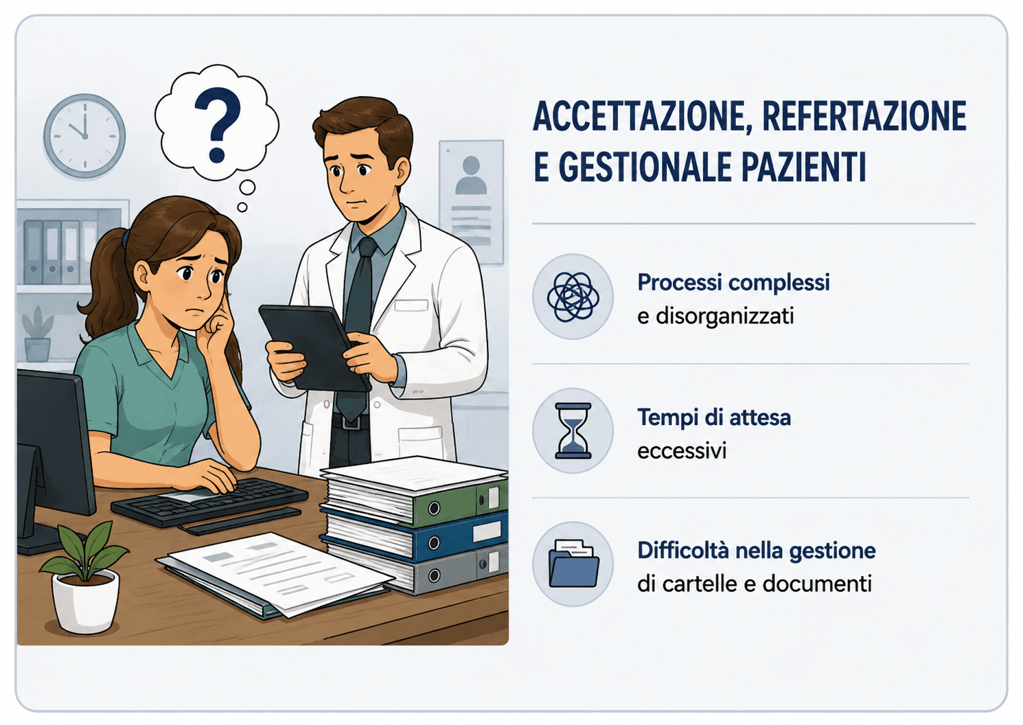 Processi di accettazione, refertazione e gestione pazienti complessi