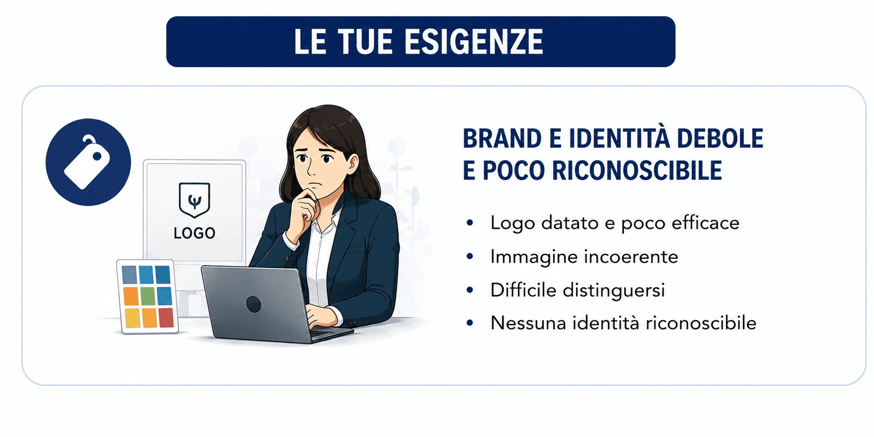 Brand e identità debole e poco riconoscibile