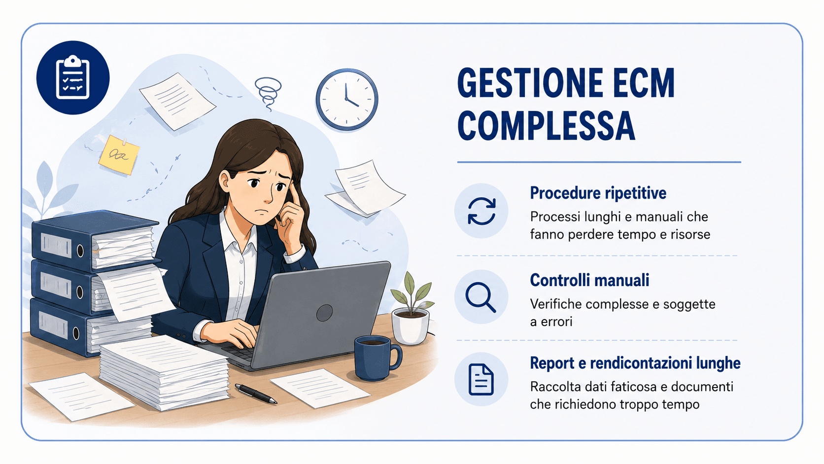 Gestione ECM complessa