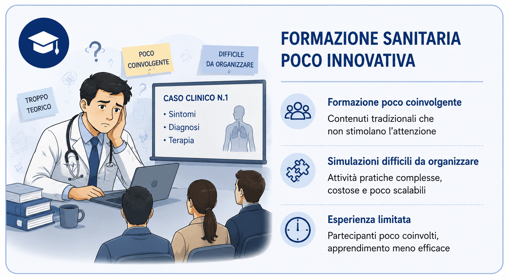 Formazione sanitaria poco innovativa