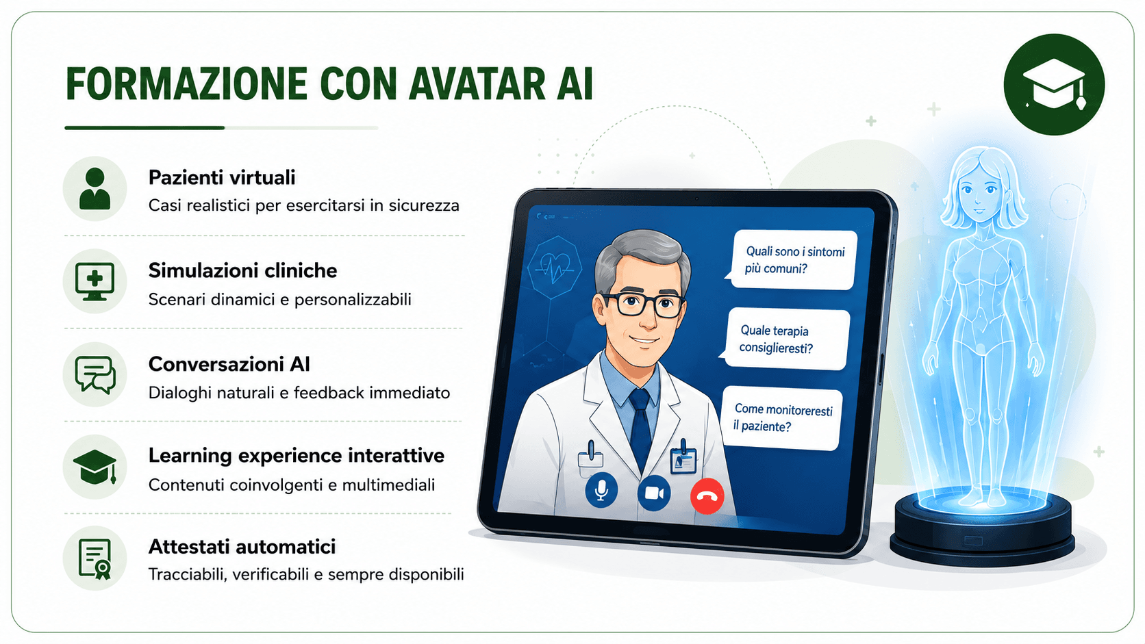 Formazione con avatar AI