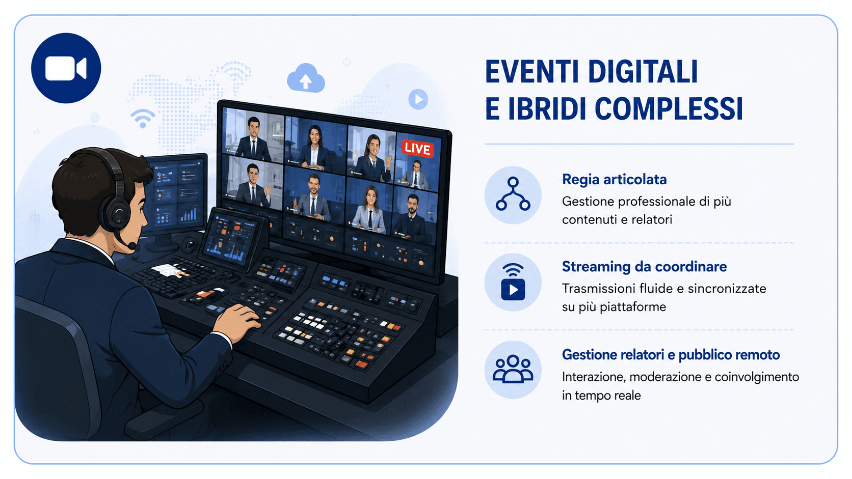 Eventi digitali e ibridi complessi