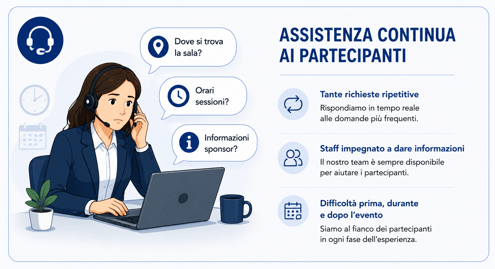 Assistenza continua ai partecipanti